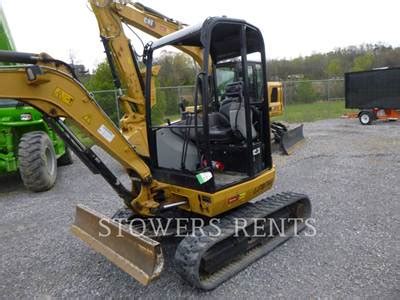 mini excavator for sale knoxville|used mini excavators knoxville tn.